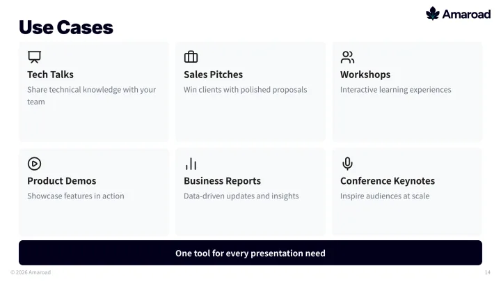 Overview slide