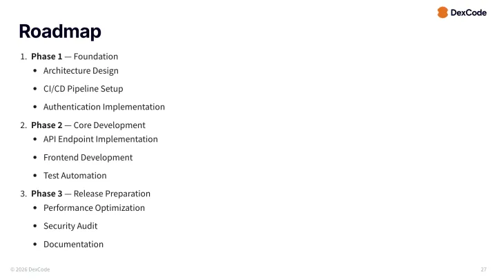 Ordered nested list slide