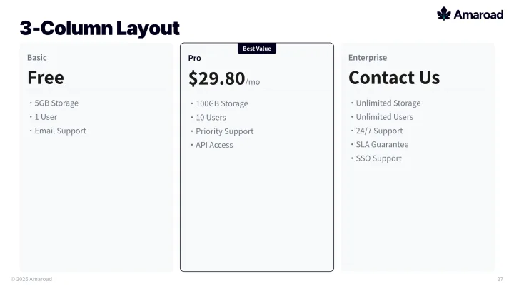 Three columns slide