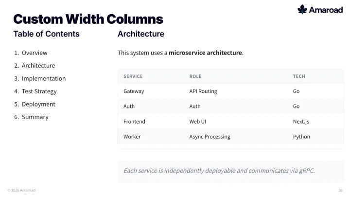 Custom width columns slide