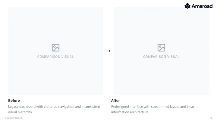 Image comparison slide