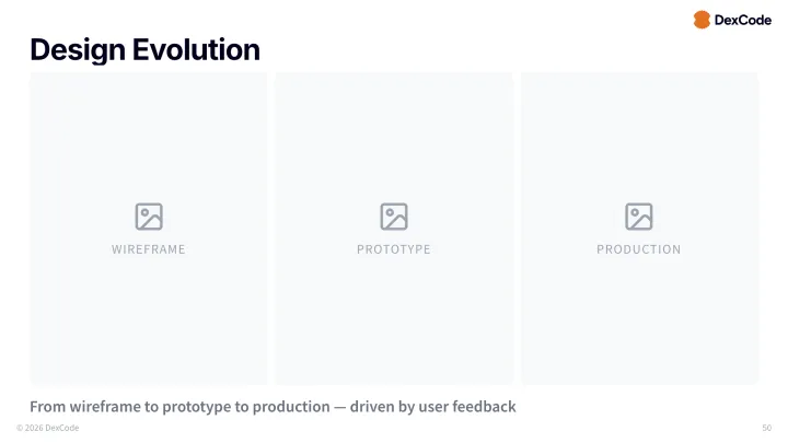 Three images caption slide