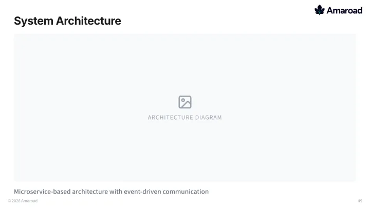 Heading image subheading slide