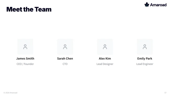 Team profiles slide