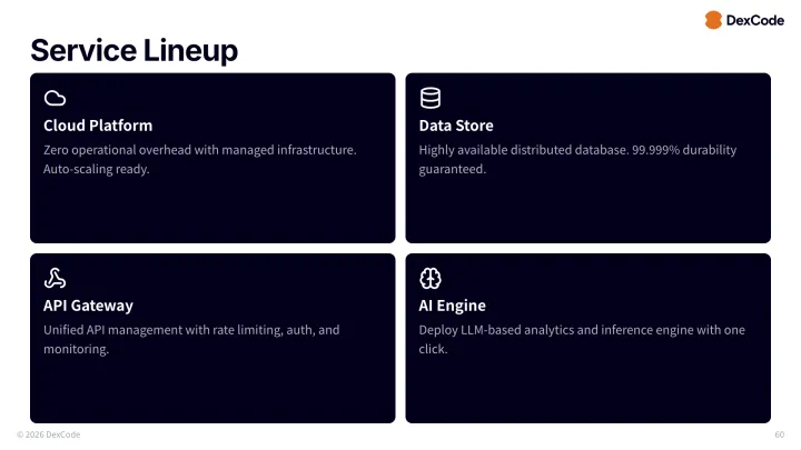 Gradient cards slide
