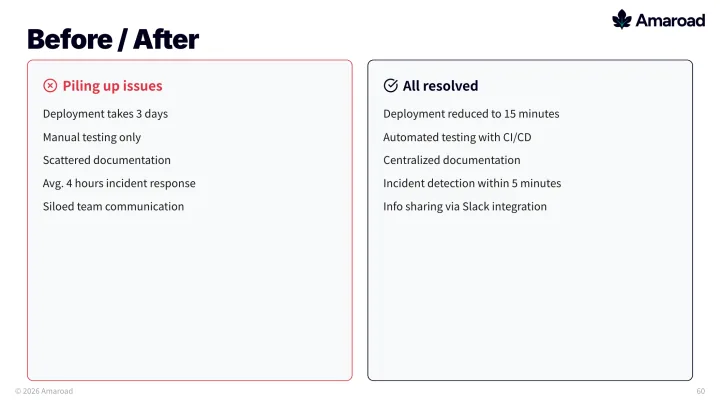 Before after slide