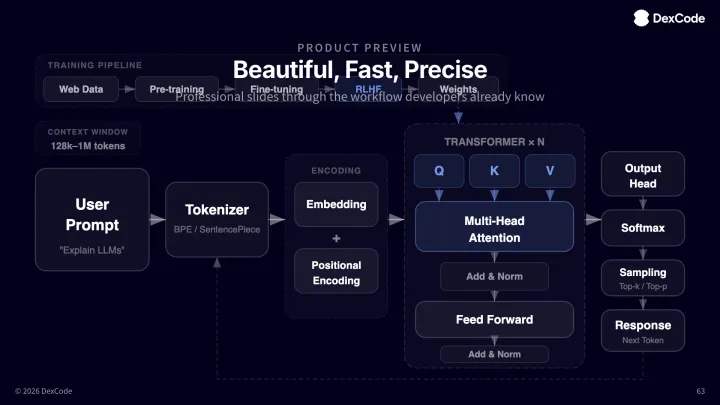Image full with text slide