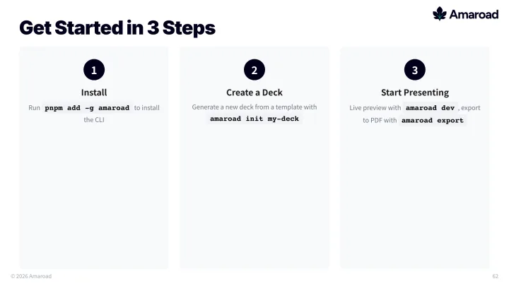 Numbered steps slide
