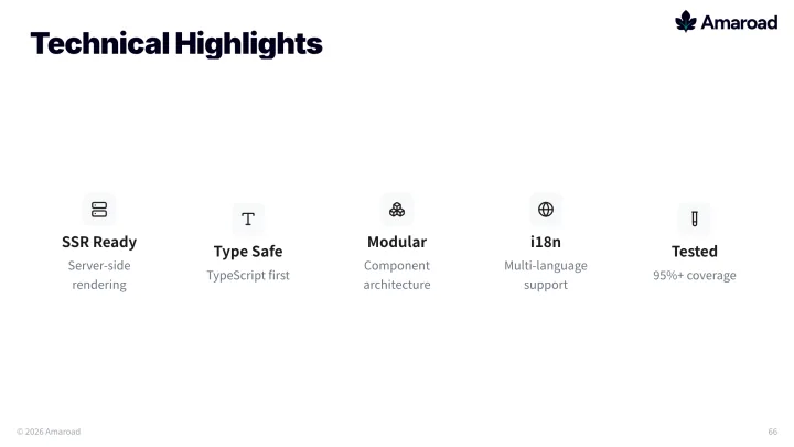 Icon list horizontal slide