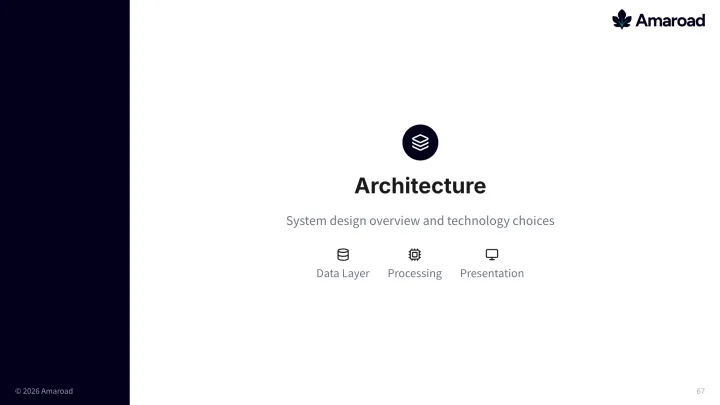 Centered section slide