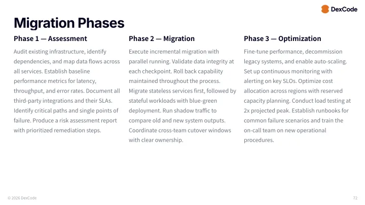 Three column text slide