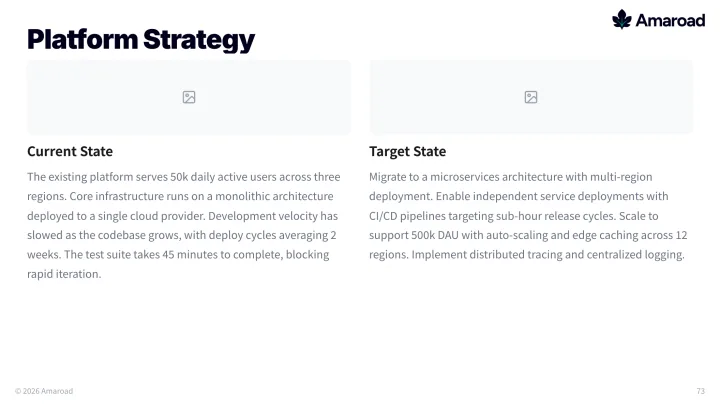 Two column image text slide
