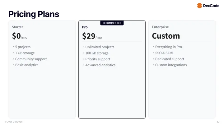 Pricing table slide