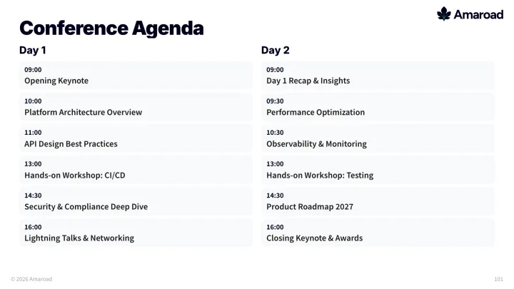Agenda grid slide