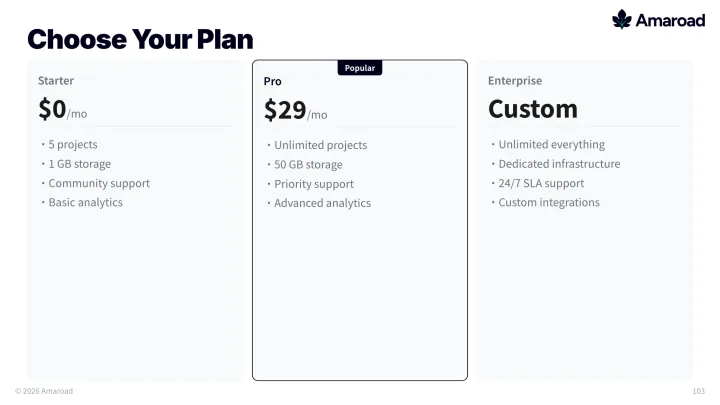 Comparison cards slide