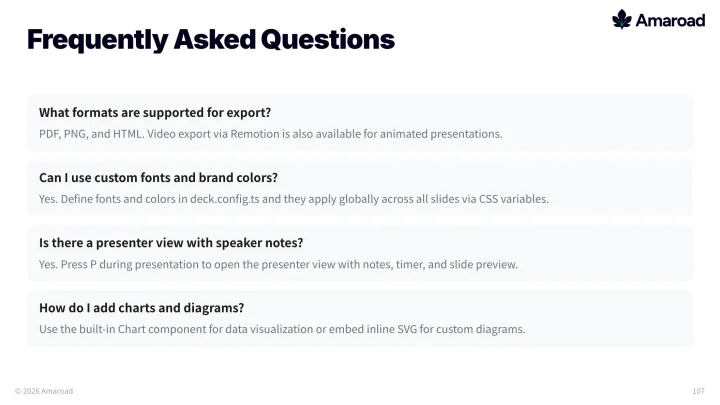 FAQ slide