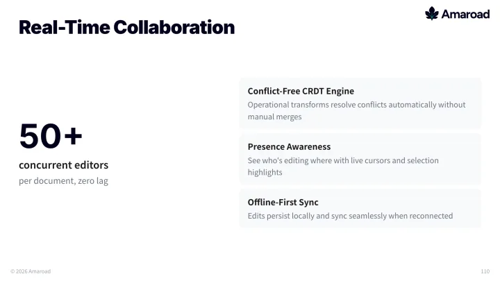 Feature spotlight slide