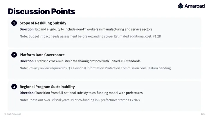 Government discussion points slide
