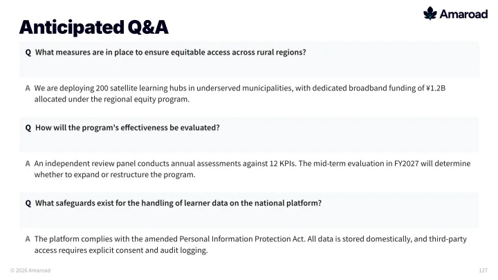 Government Q&A anticipated slide